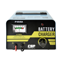 線圈型/手動型(修配廠專用)
充電機
,非自动型(修配厂专用)
充电机,Non-automatic type (for repair shops only)
Charger