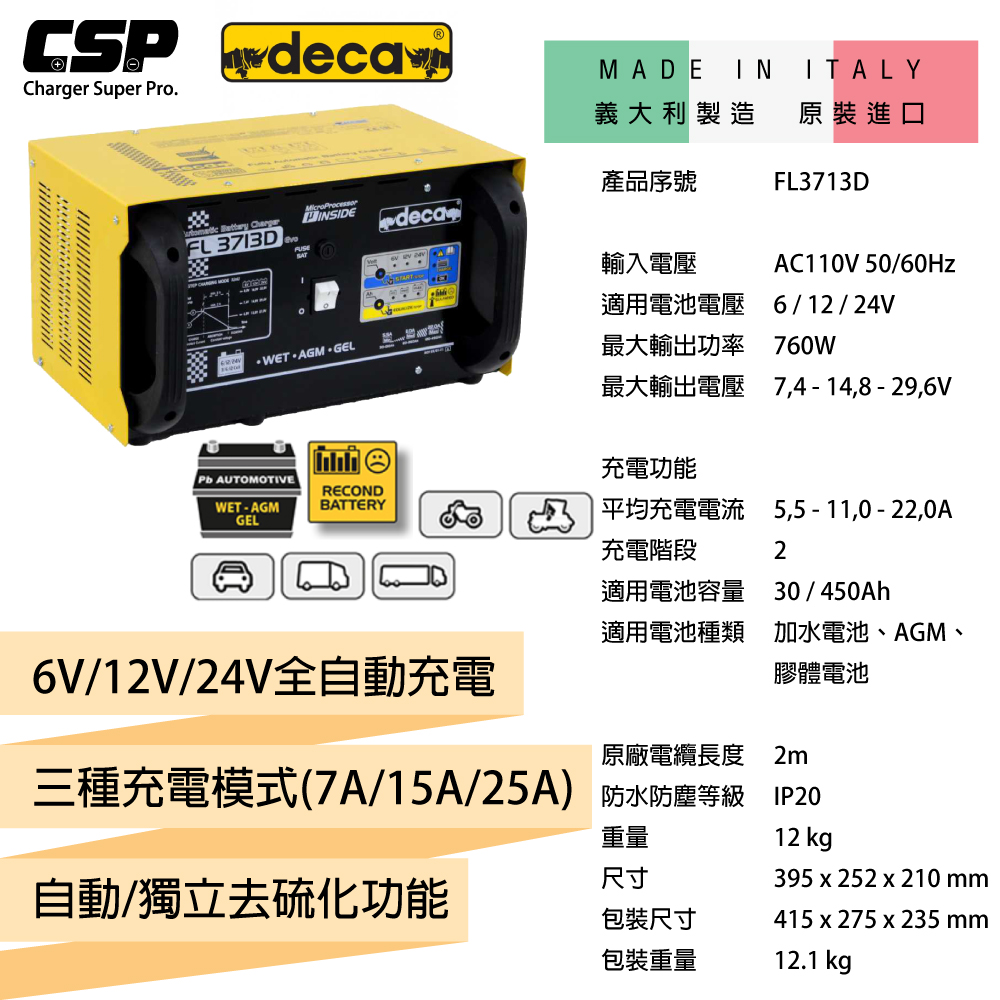 FL37130 數位充電機.6V.12V.24V